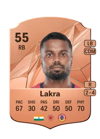 Provat Lakra FIFA FUT Coins Kaufen
