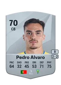 Pedro Miguel Costa Álvaro FUT Crédit