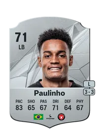 Paulo Victor da Silva Comprar Monedas FC 25