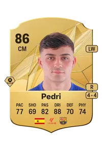 Pedro González López Credit FIFA
