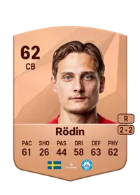 Pontus Rödin Coins Kaufen EA FC 25