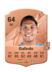 Pedro Galindo FC25 Coins