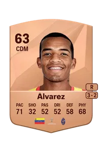 Pedro Álvarez Credit FC 25