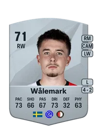 Patrik Wålemark CreditFUT