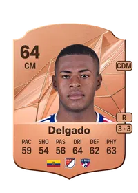 Patrickson Delgado Acheter Credit FC 25