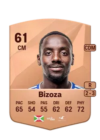 Parfait Bizoza Monedas EA FC 25