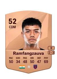 Paul Ramfangzauva Monedas FC 25