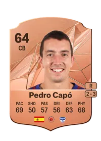 Pedro Luis Capó Payeras FC25 Coins