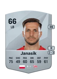 Patryk Janasik Credit FUT