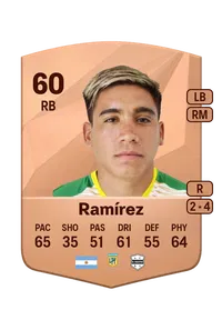 Pedro David Ramírez Credit FIFA
