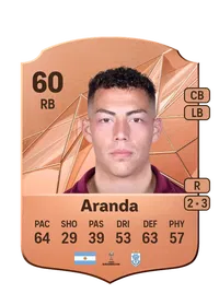 Pablo Aranda FC25 Coins Kaufen