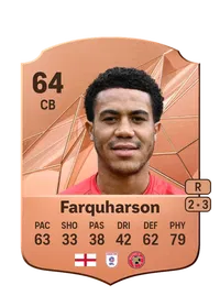 Priestley Farquharson Credit FC 25