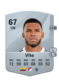 Pedro Vite Monedas FC25