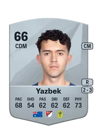Patrick Yazbek Monedas FIFA 25
