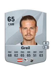 Patrick Greil FUT Coins Kaufen