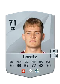 Pascal Loretz FIFA 25 Coins