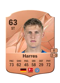 Phil Harres Comprar Monedas FC 25