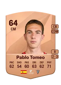 Pablo Tomeo Félez EA FC 25 Coins Kaufen