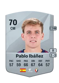 Pablo Ibáñez Lumbreras Crédit FUT