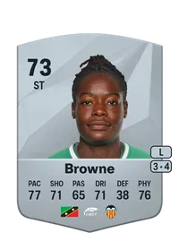 Phoenetia Browne EA FC 25 Coins Kaufen