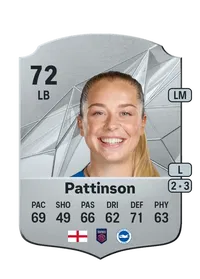 Poppy Pattinson FIFA Coins