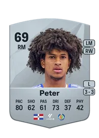 Peter Federico González Carmona Crédit FUT
