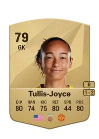 Phallon Tullis-Joyce Acheter Credit FC 25