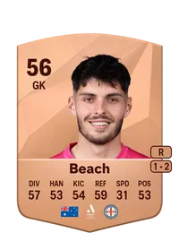 Patrick Beach FC25 Coins