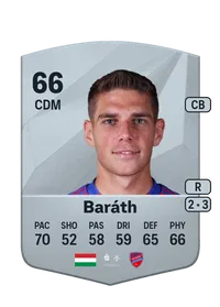 Péter Baráth Compra Monedas FC 25