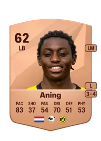Prince Aning Crediti FC 25