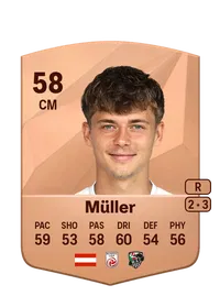 Pascal Müller Monedas FC 25