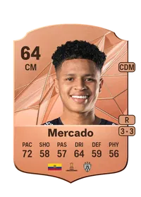 Patrik Mercado Crédit FUT
