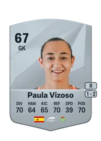 Paula Vizoso Prieto FIFA Coins