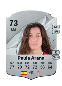 Paula Arana Montes Credit FC 25