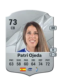 Patricia Ojeda Ramírez Crediti FC 25
