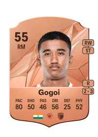 Parthib Gogoi Monedas FC 25