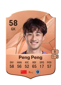 Peng Peng Credit FIFA