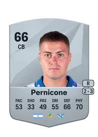 Patricio Pernicone Credit FC25