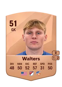 Paul Walters Acheter Credit FC25