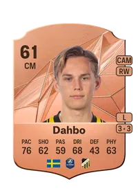 Pontus Dahbo Credit FC 25
