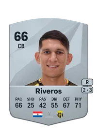 Paul Riveros Comprar Monedas FC25