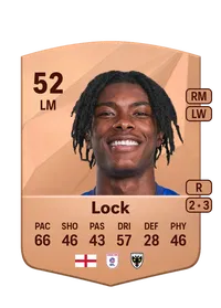 Paris Lock FC 25 Coins