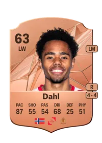 Petter Dahl FUT Crédit