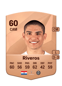 Paulo Riveros Comprar Monedas FC 25