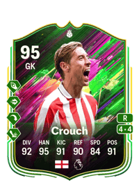 Peter Crouch FC25 Coins Kaufen