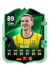 Pascal Groß Monedas EA FC 25