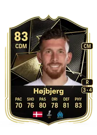 Pierre-Emile Højbjerg Acheter Credit FC 25