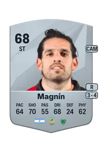 Pablo Magnín Comprar Monedas FC25