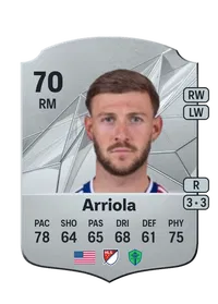 Paul Arriola Crédit FUT