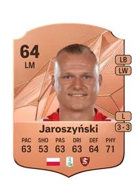 Paweł Jaroszyński Coins FUT